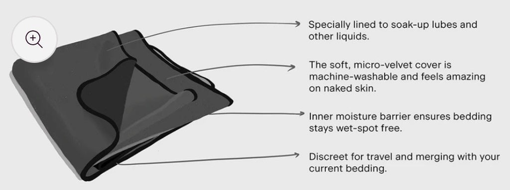 Liberator Mini Throw-Waterproof